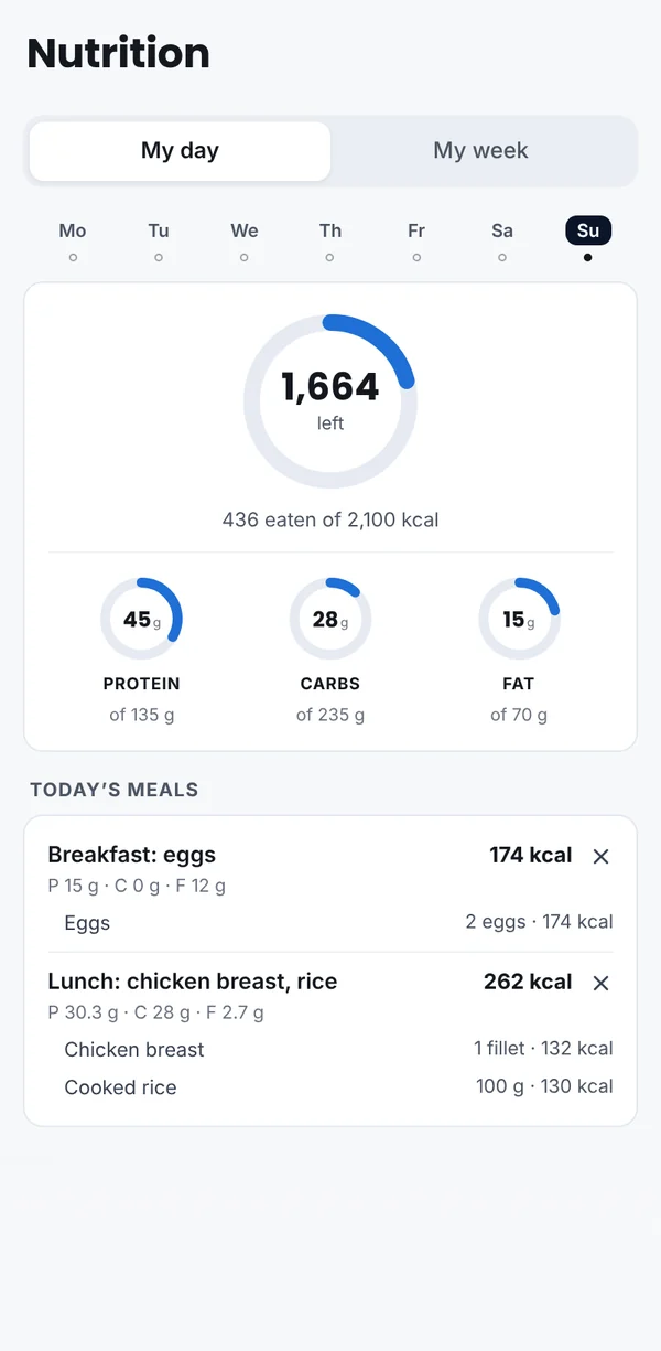 The client’s food tracking: calories left, macros and today’s meals